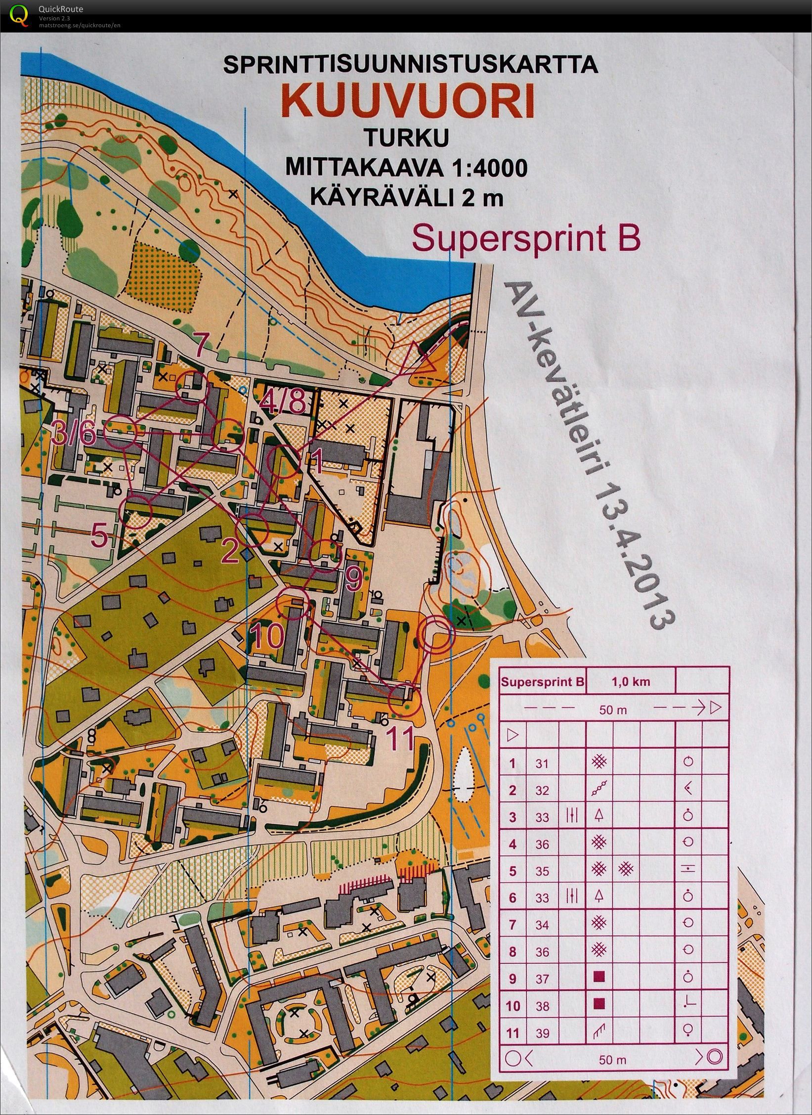 Supersprint, Turku, Finland (19.04.2013)
