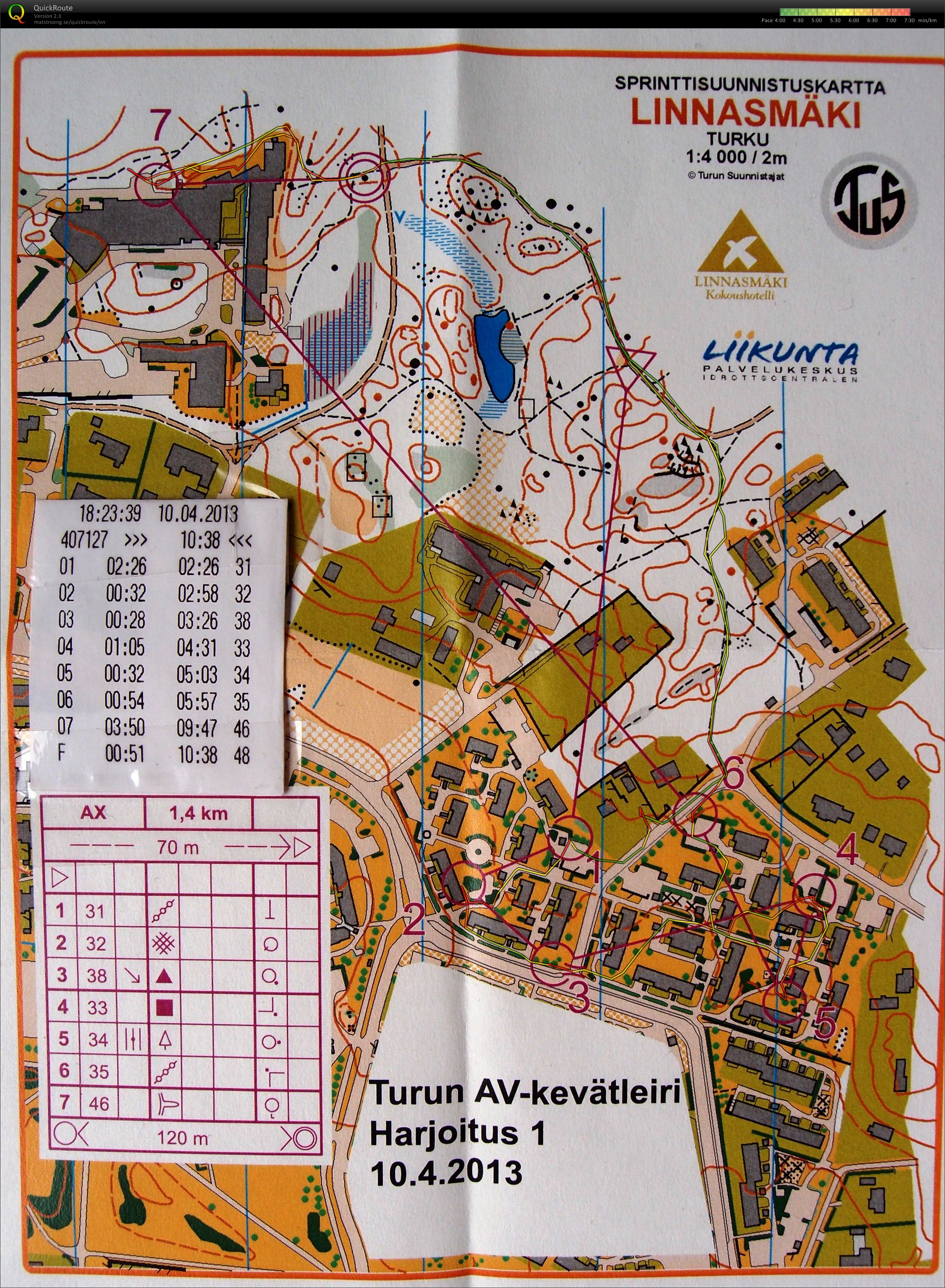 Sprint camp - training 1a, Turku, Finland (10.04.2013)