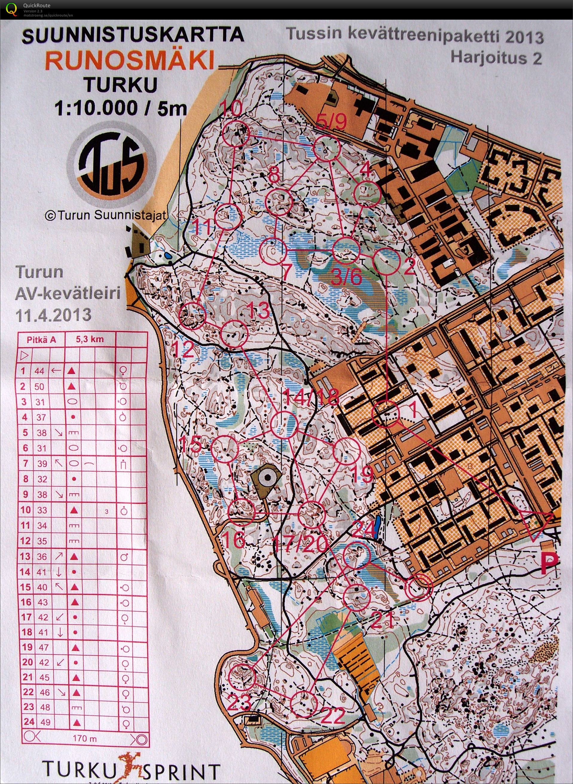 Sprint camp - training 2, Turku, Finland (11.04.2013)