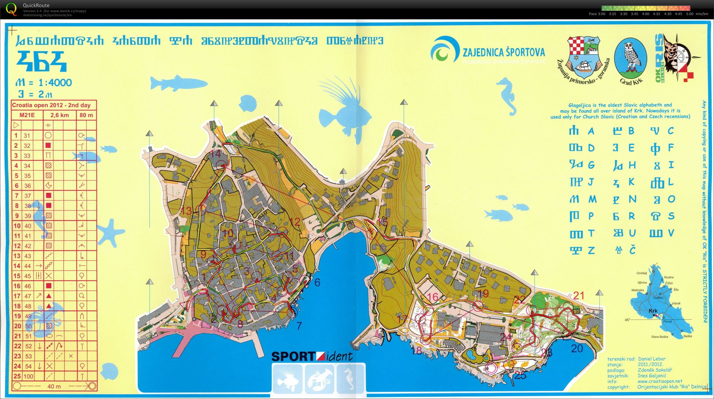 Croatia Open: E2 (25.07.2012)