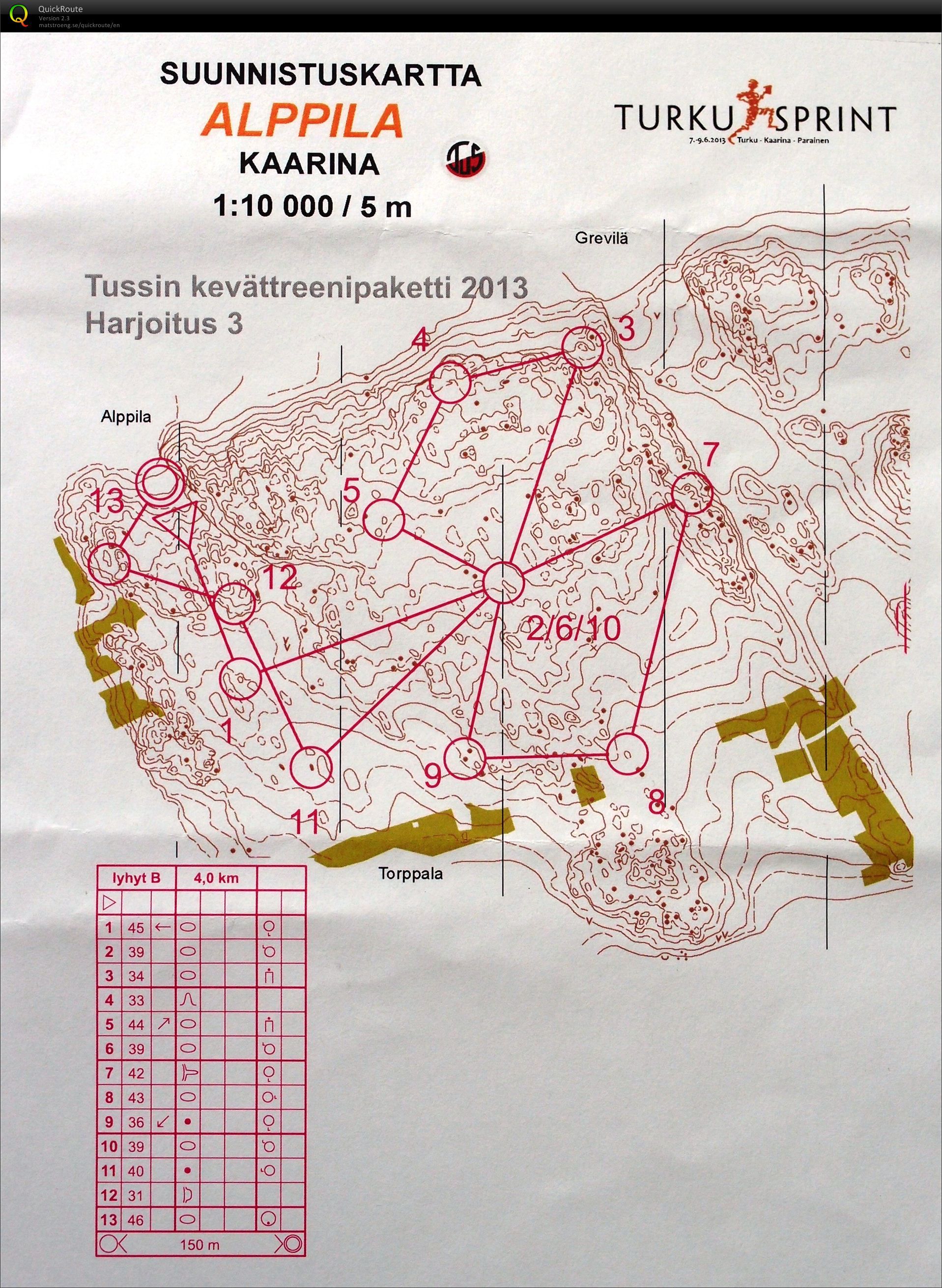 Contours training 2, Kaarina, Finland (07.05.2013)