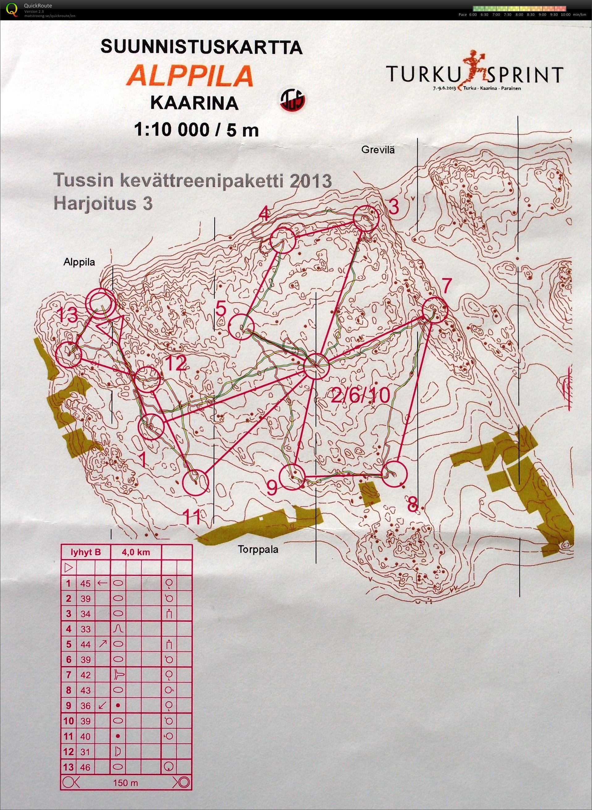 Contours training 2, Kaarina, Finland (07.05.2013)