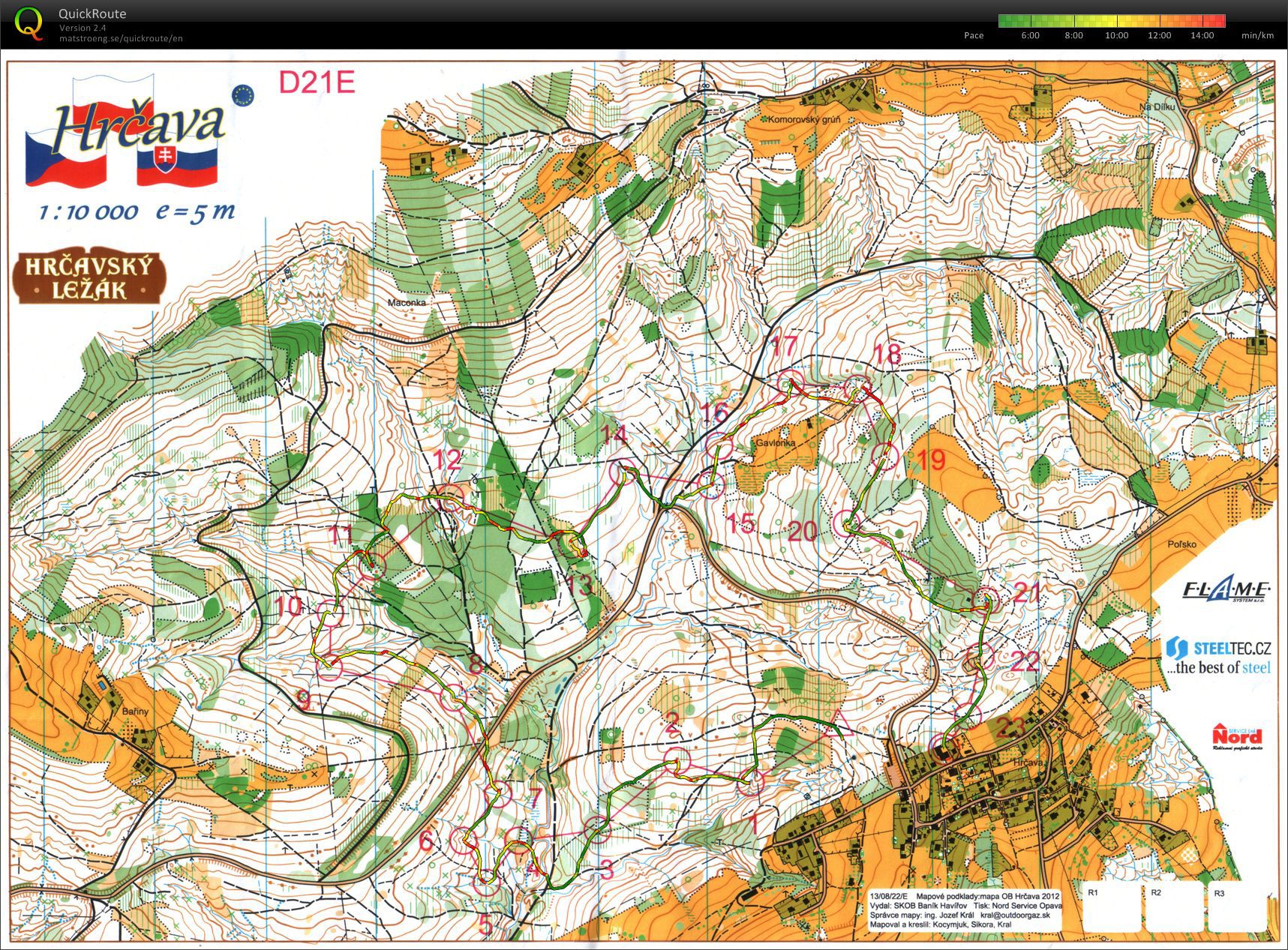 Beskyd cup - SRJ middle (09.06.2013)