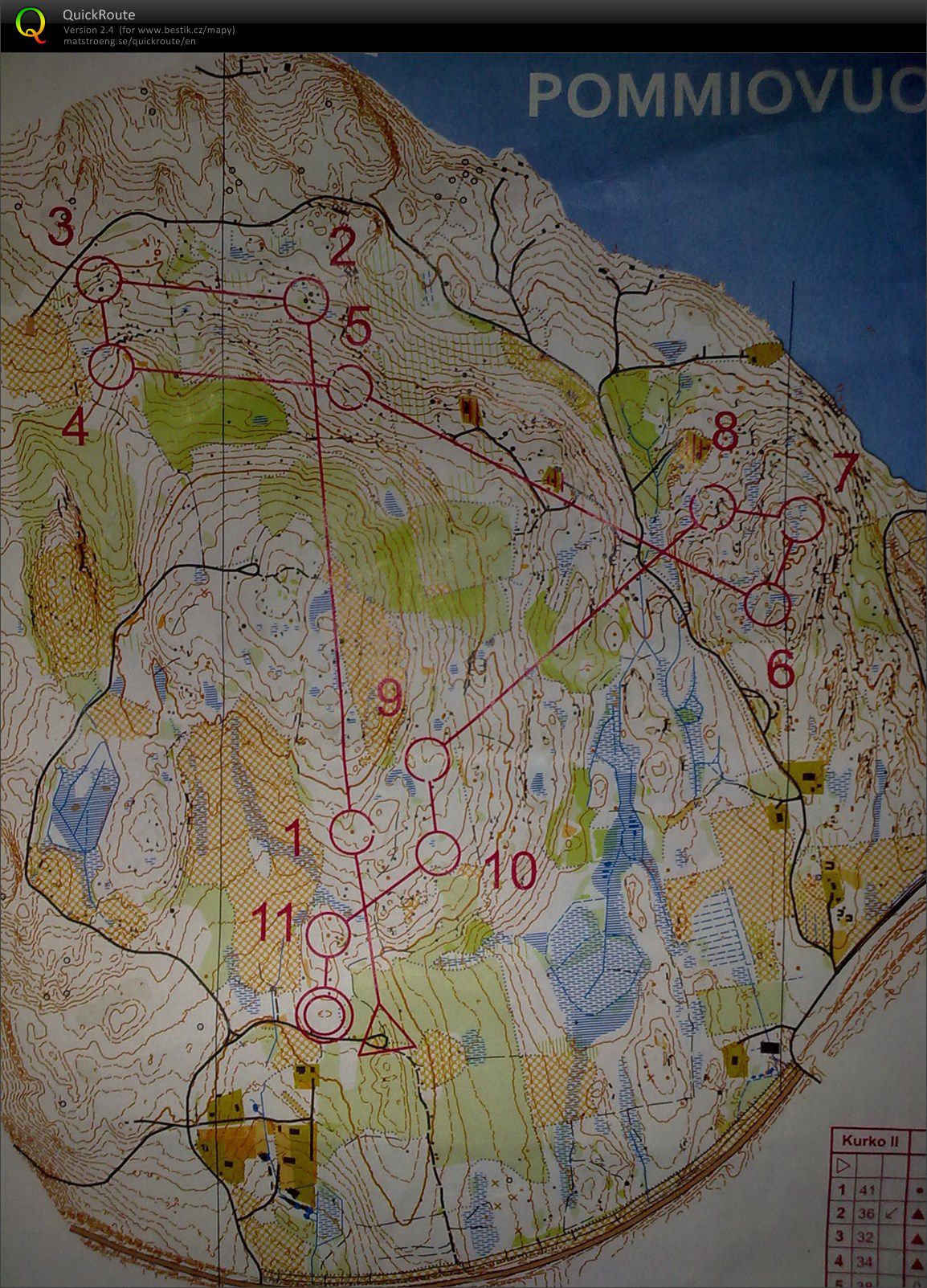 Jukola training 1 (11.06.2013)