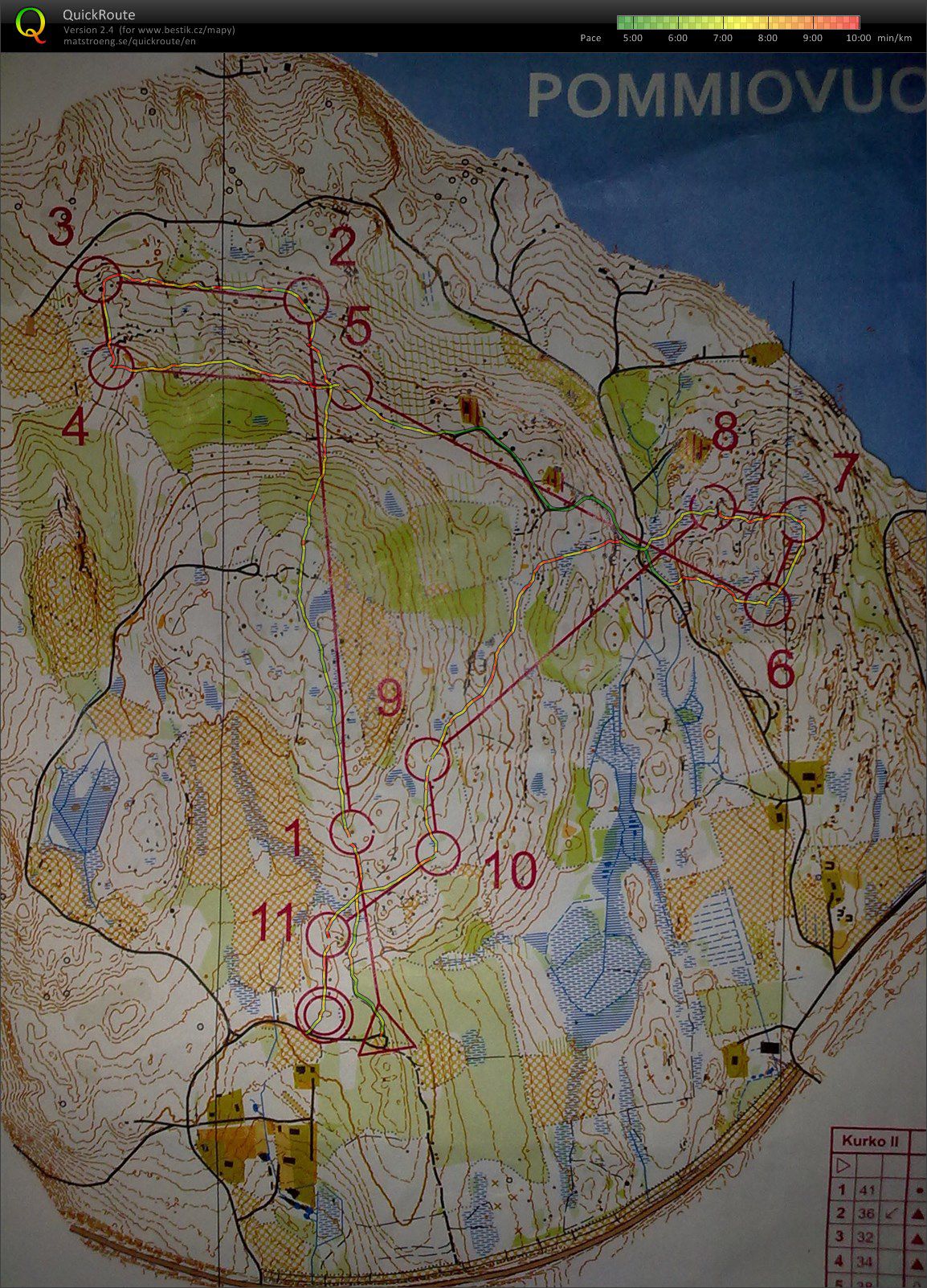 Jukola training 1 (11.06.2013)