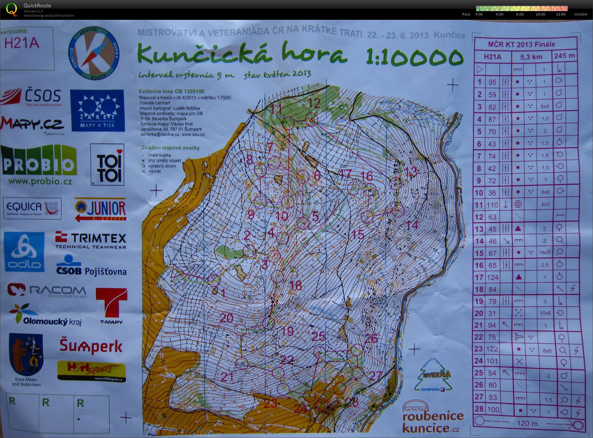 MČR krátká trať - finále (23.06.2013)
