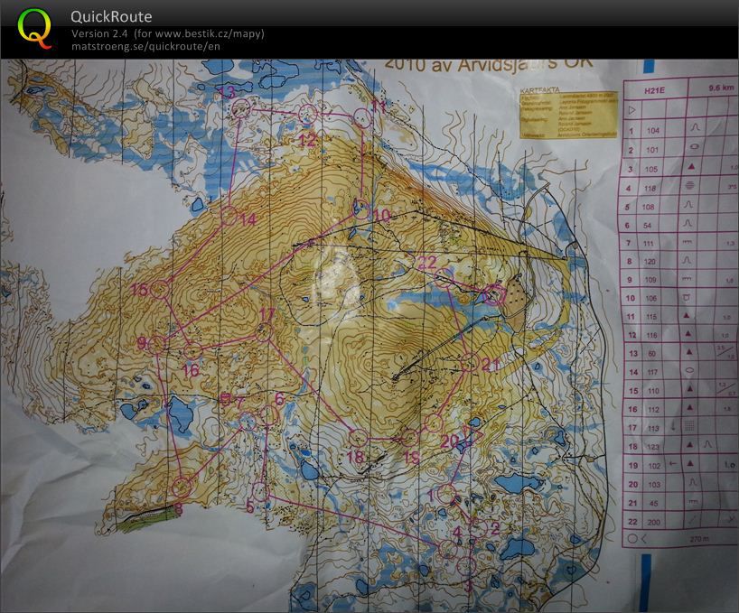 Arvidsjaur training (23.07.2013)