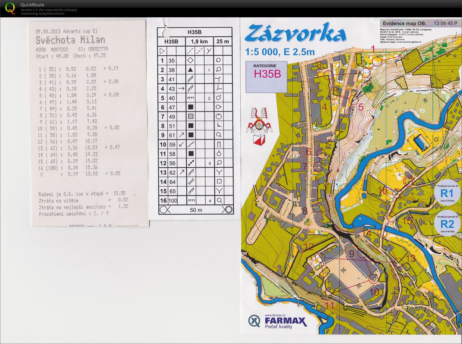 Advanta cup - 1. etapa (09.08.2013)