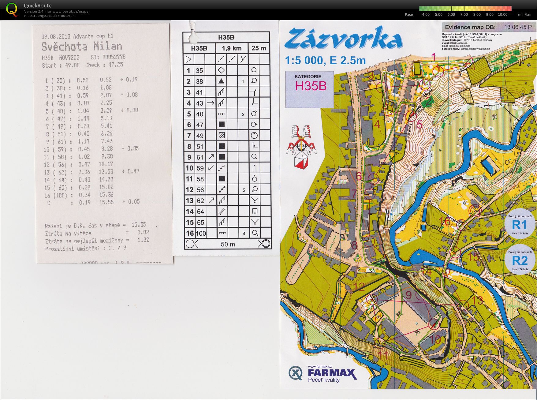Advanta cup - 1. etapa (09.08.2013)