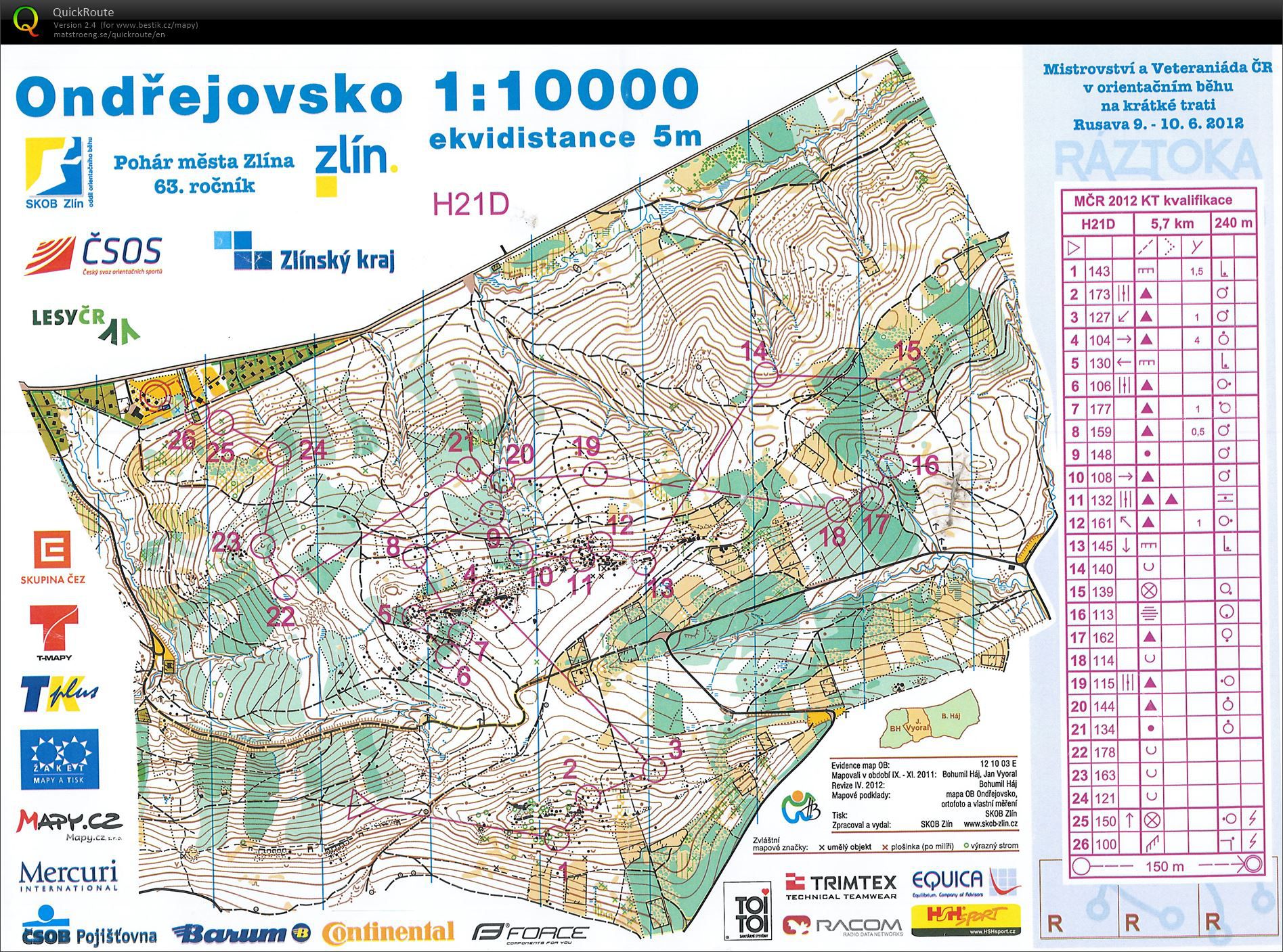 MČR middle: Q (09.06.2012)