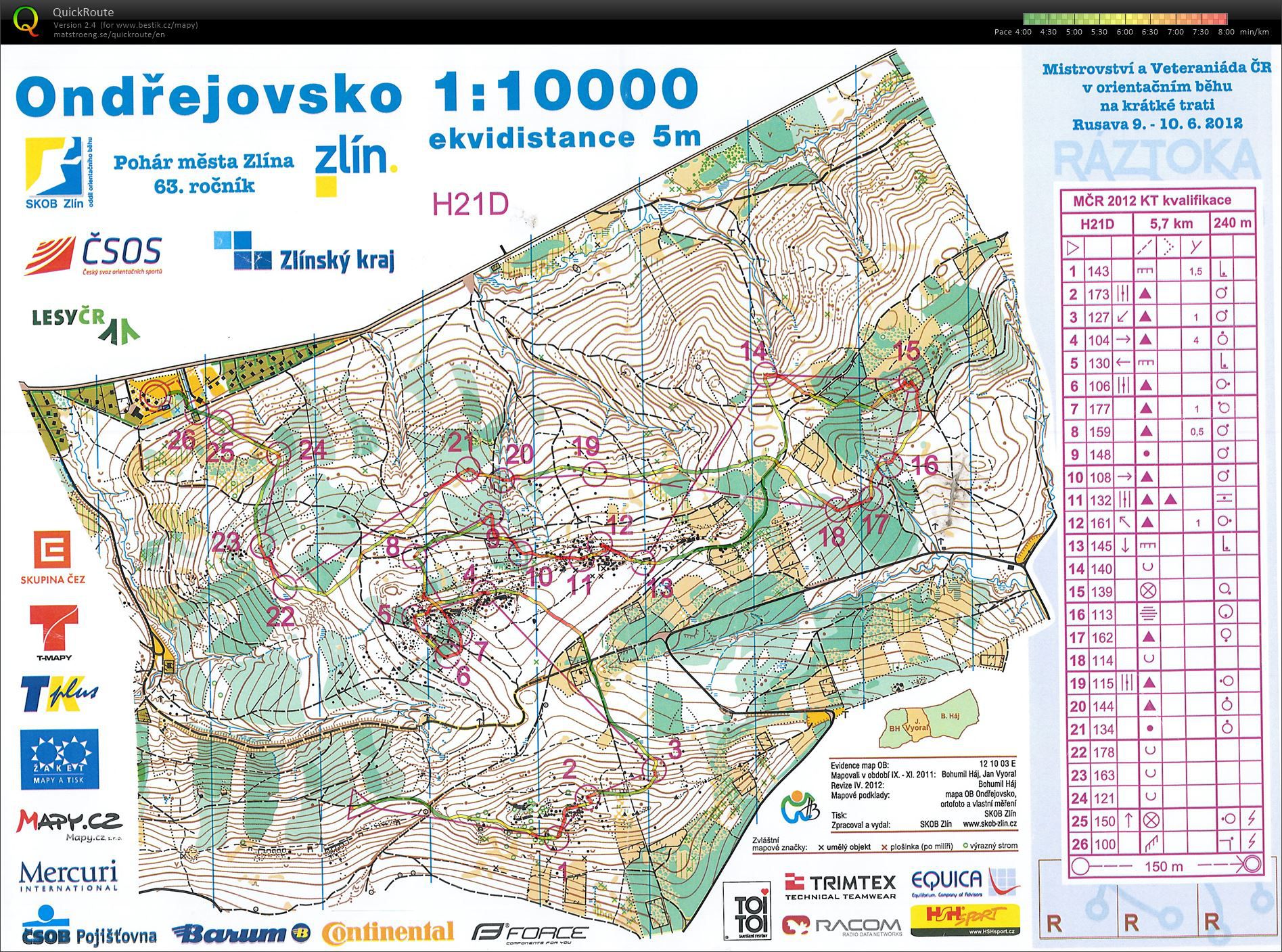 MČR middle: Q (09.06.2012)