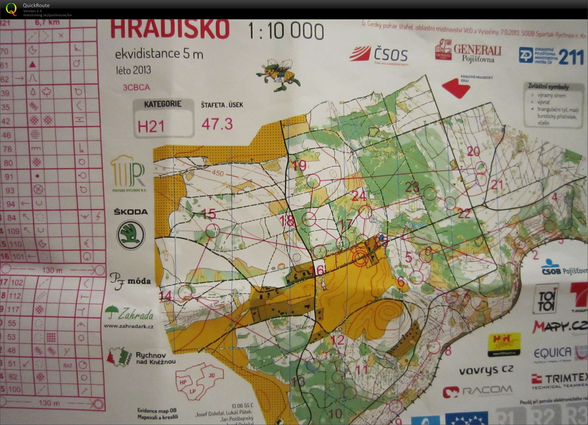 ČPŠ Rychnov n. K. (07.09.2013)