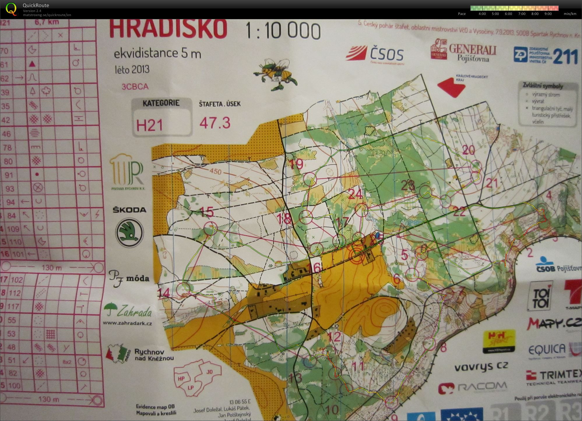ČPŠ Rychnov n. K. (07.09.2013)