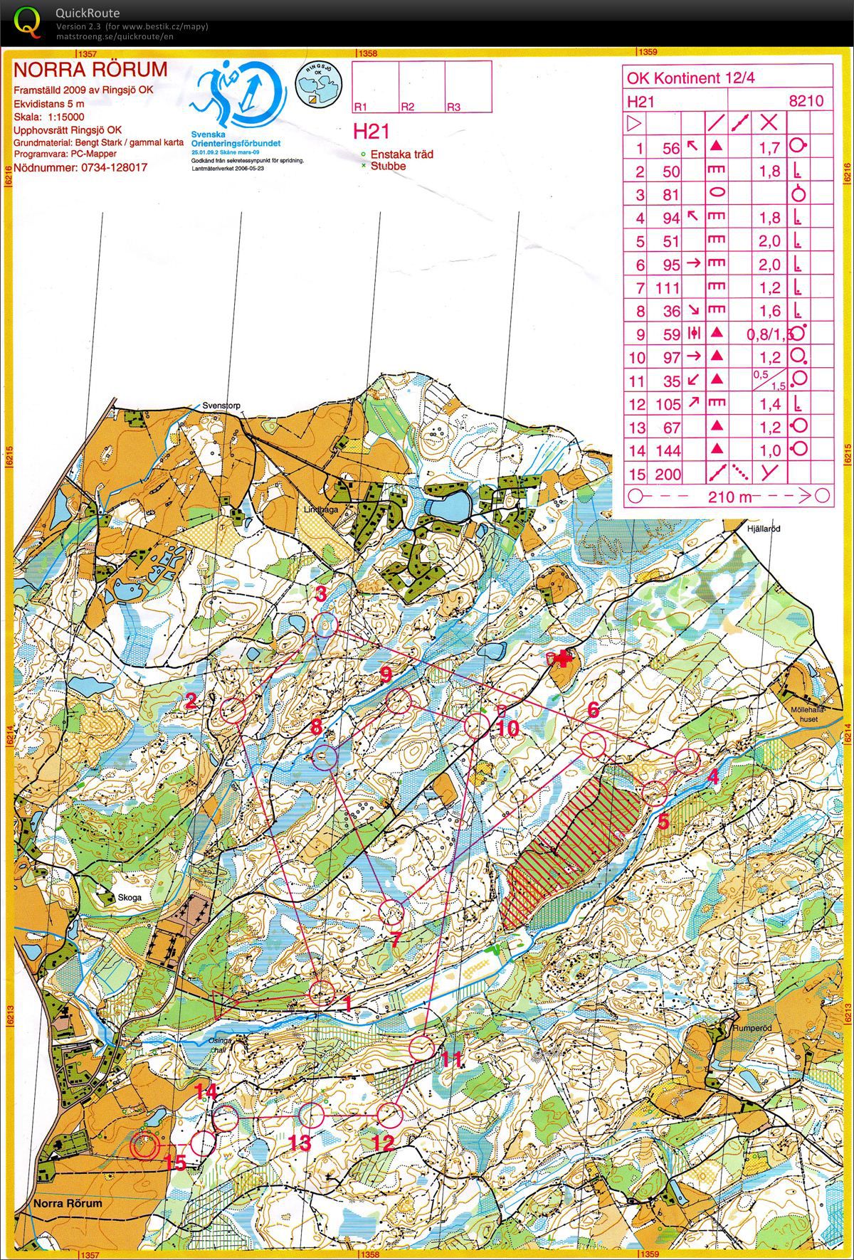 National Event (12.04.2009)