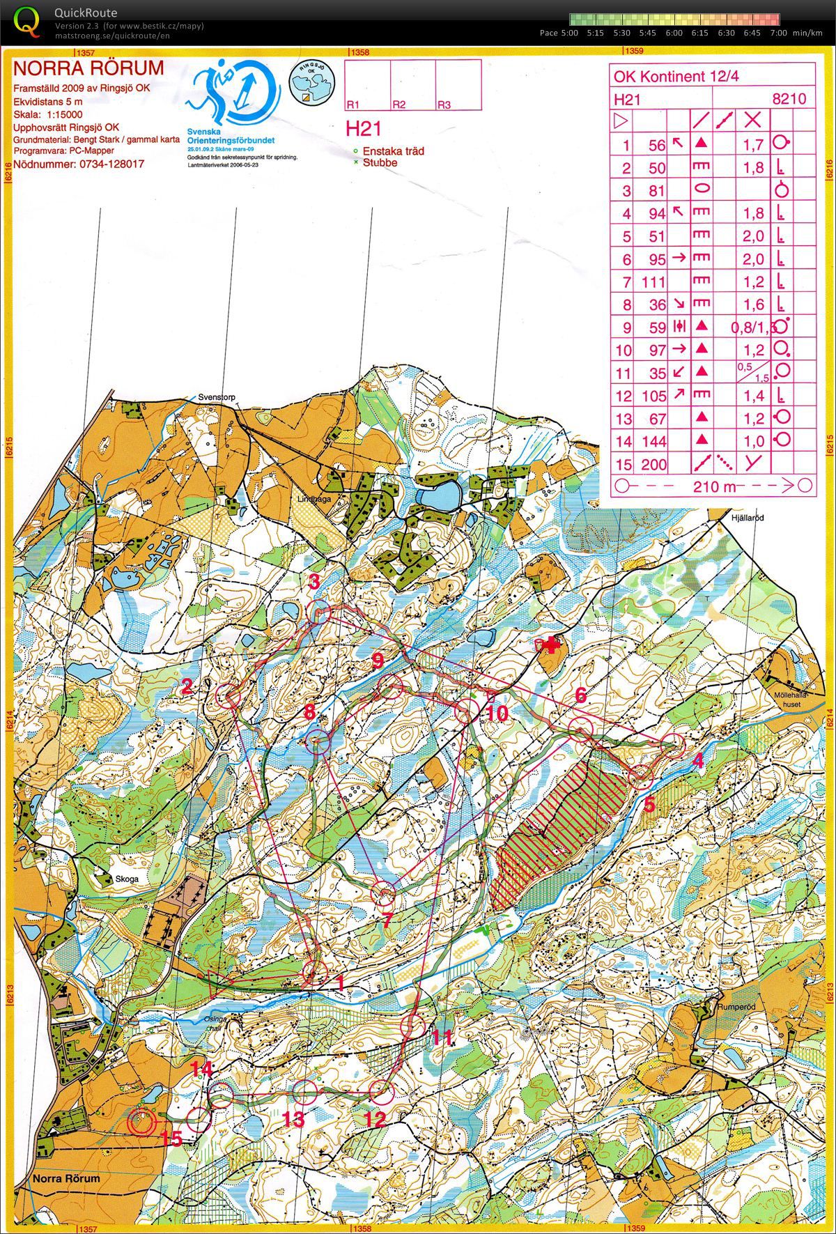 National Event (12.04.2009)