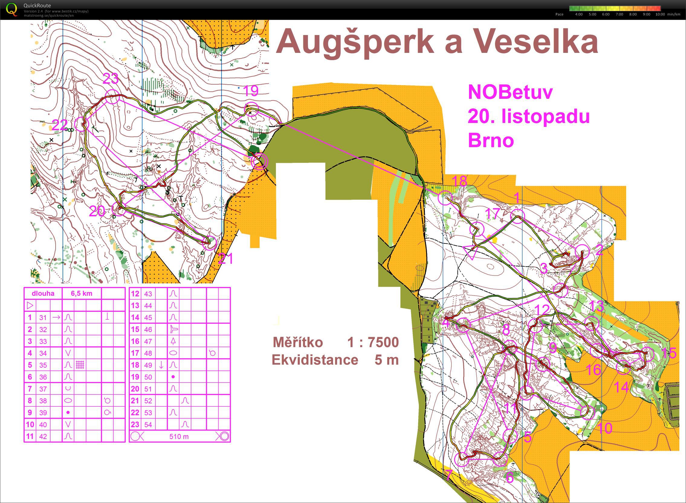 NOB Veselka (20.11.2013)