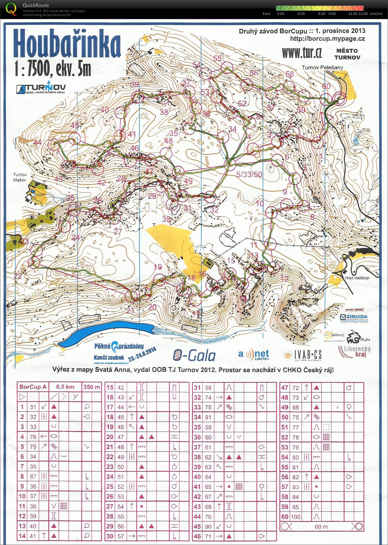 2. Borcup (01.12.2013)