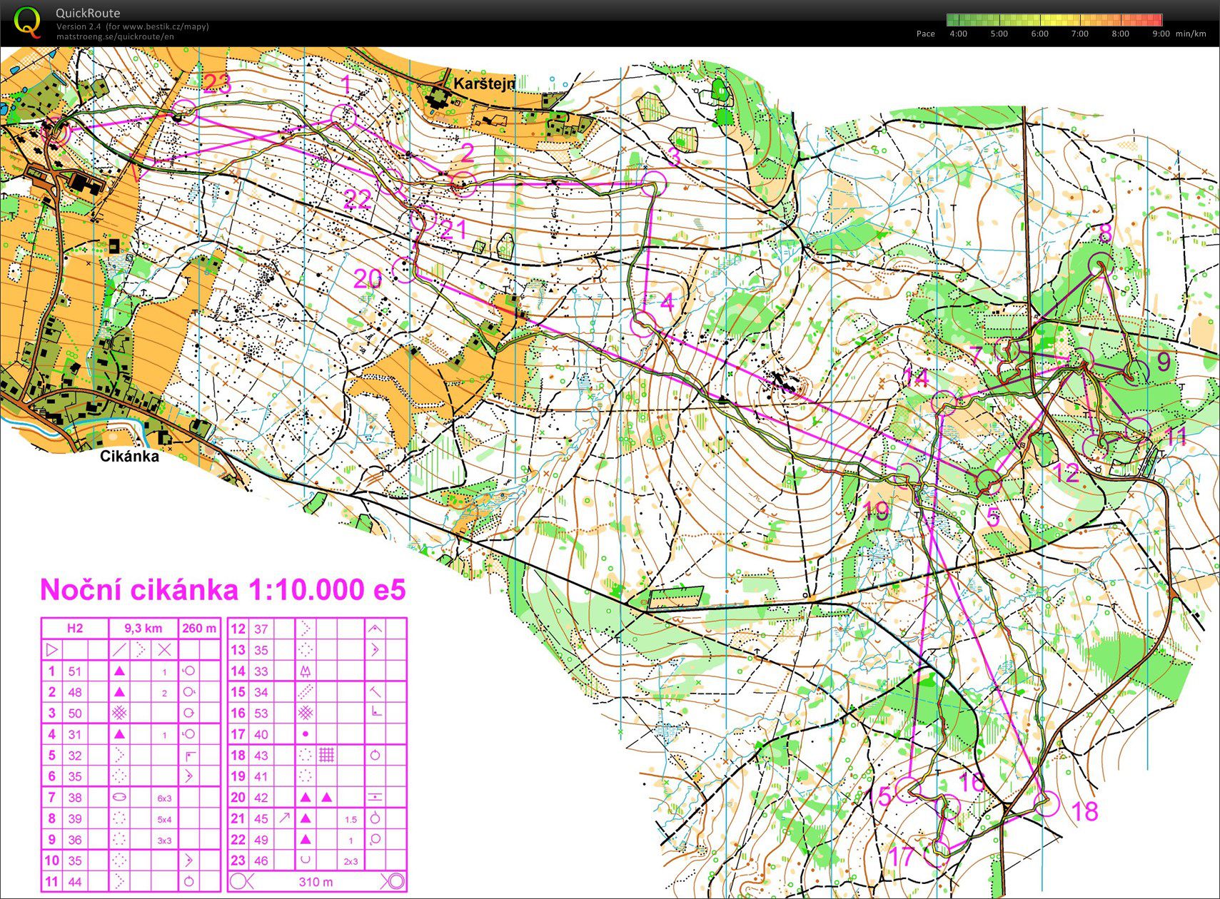 NOB Svratka (05.12.2013)