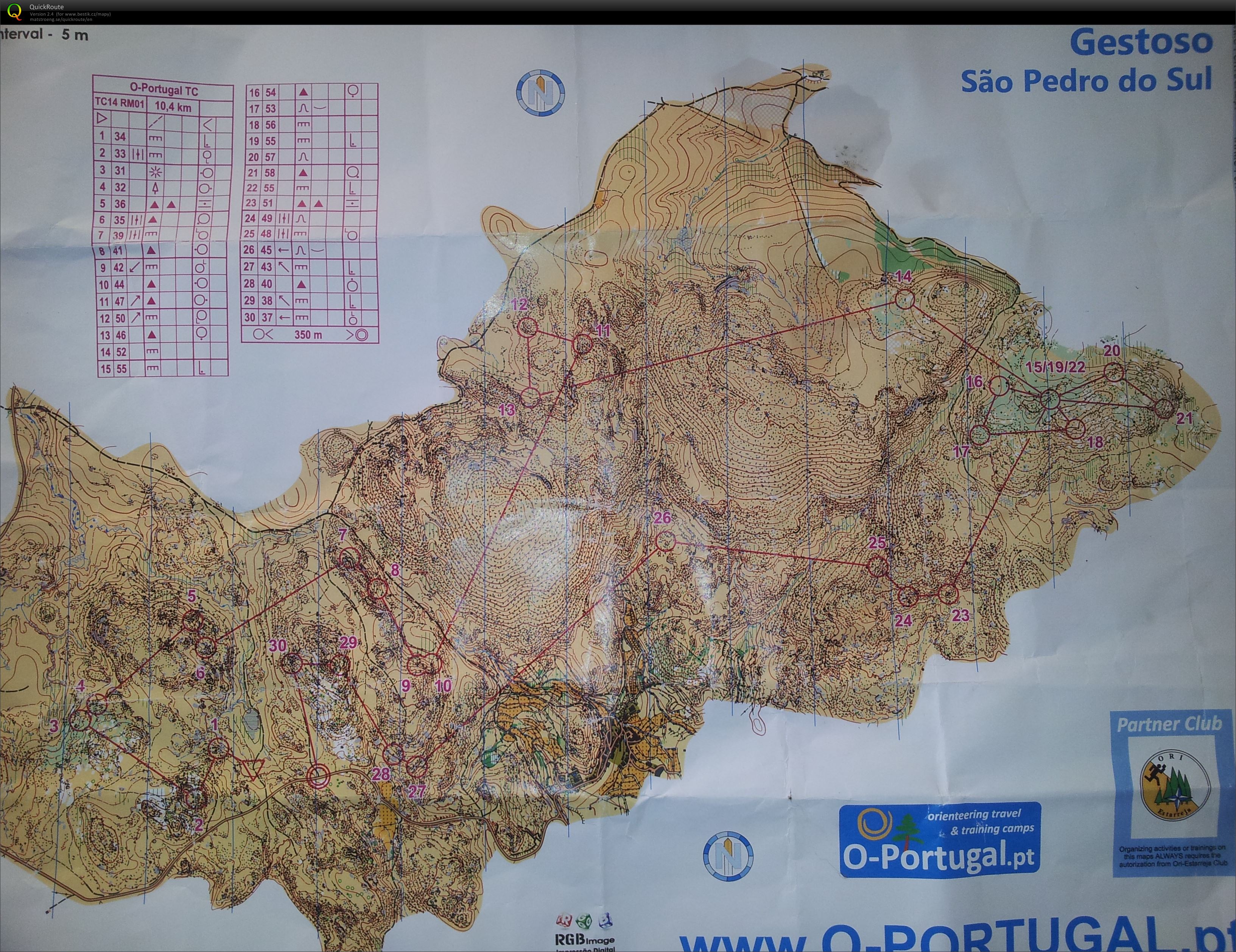 Guarda training camp (18.01.2014)