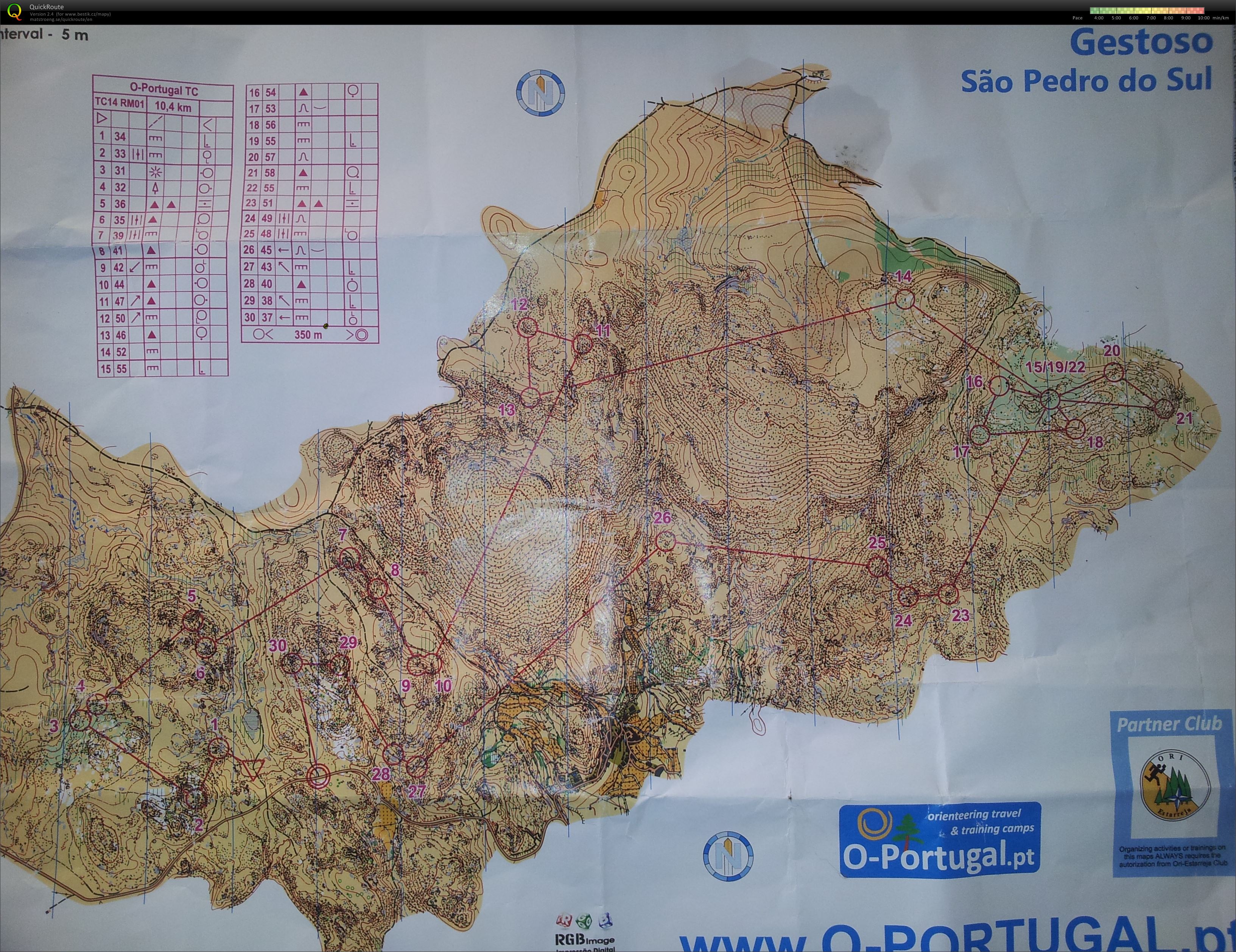 Guarda training camp (18.01.2014)