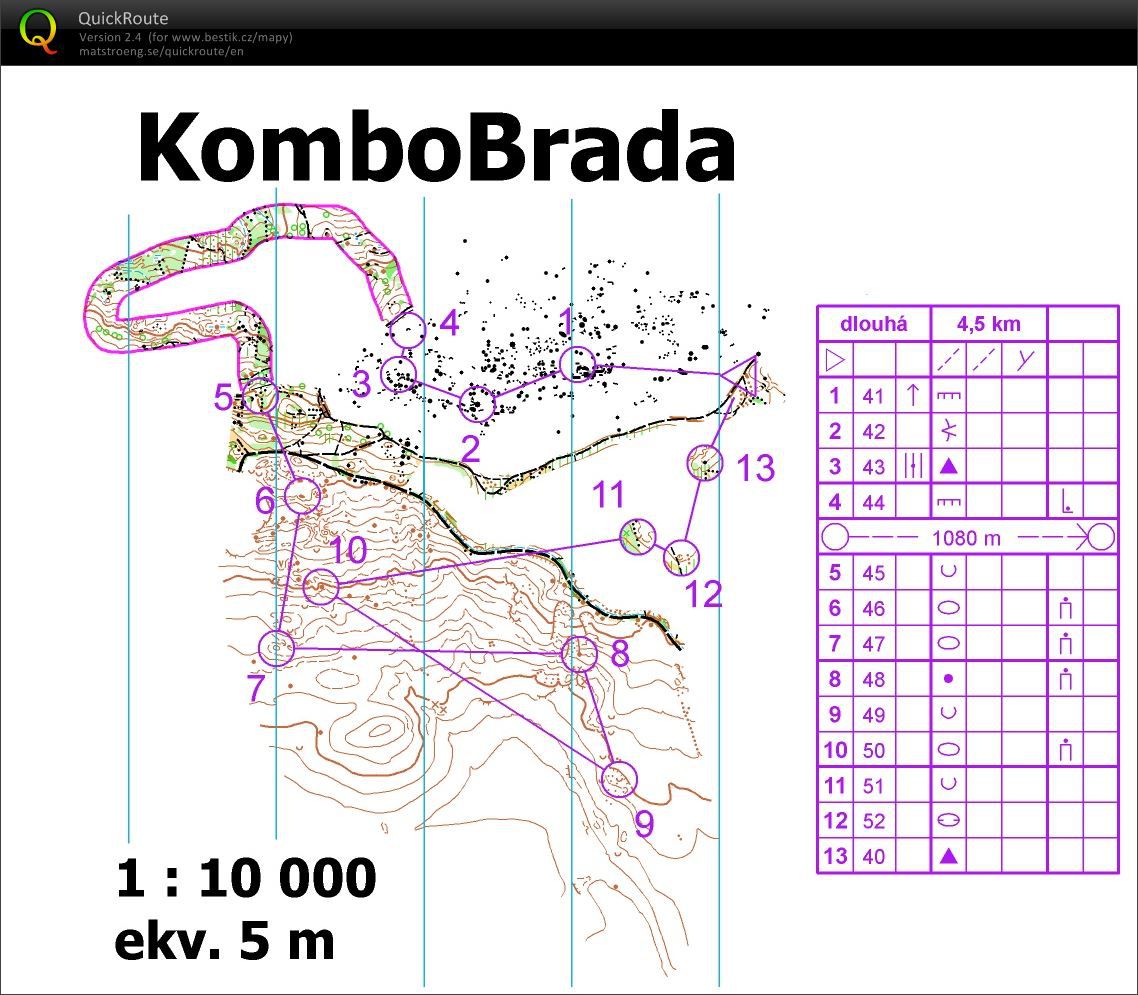 kombotech - soustředění SCM JO (01.03.2014)