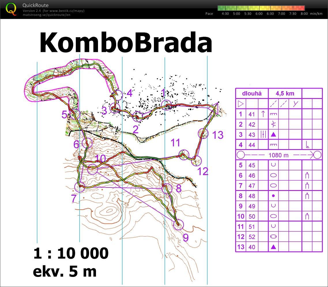 kombotech - soustředění SCM JO (01.03.2014)