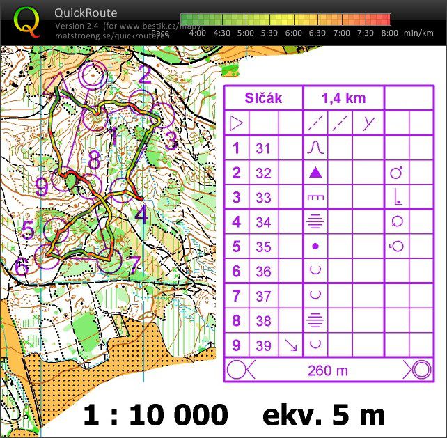 SIčák - soustředění SCM JO (01.03.2014)