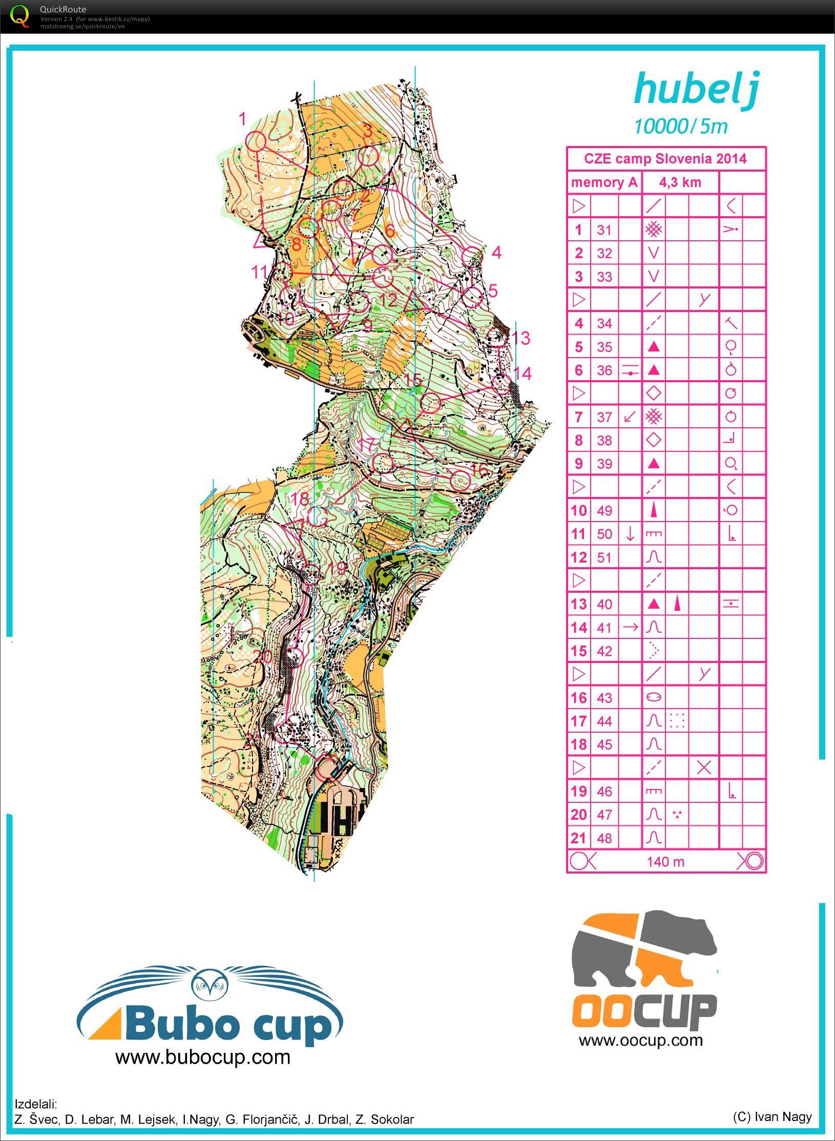 Downhill Hubelj (07.03.2014)