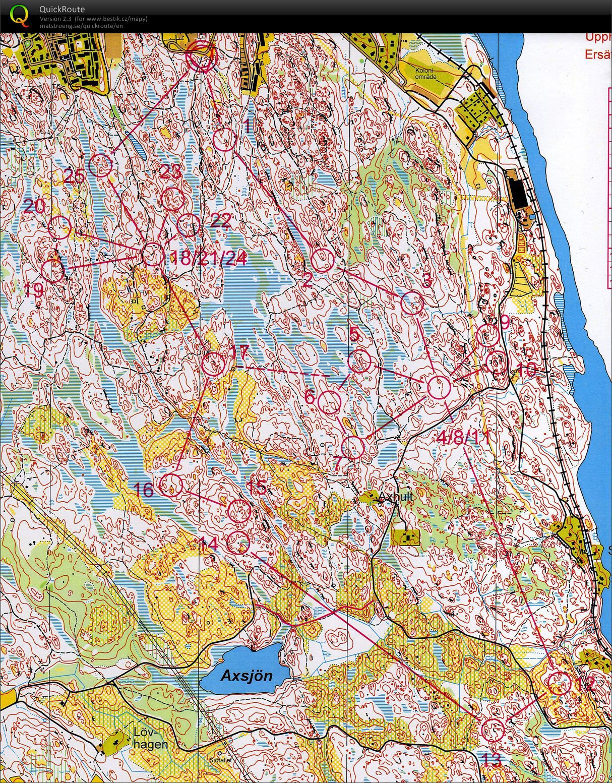Finspang training camp - tr 8 (28.04.2010)
