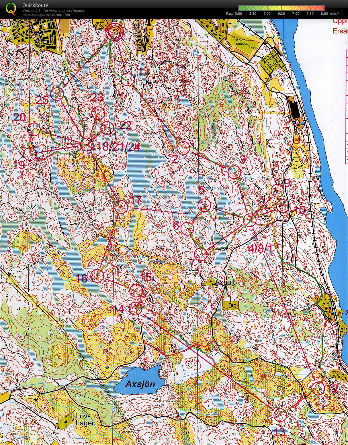 Finspang training camp - tr 8 (28.04.2010)