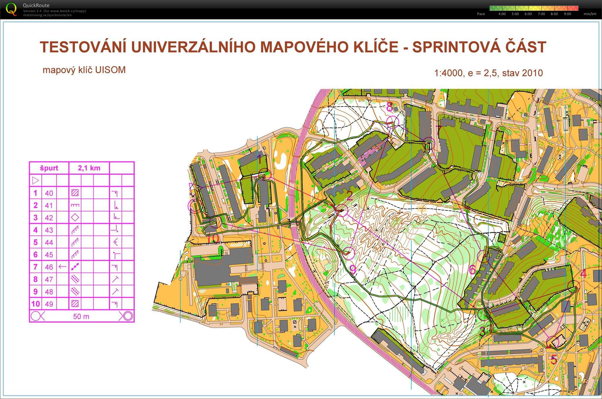 testování univerzálního mapového klíče - sprint (24.04.2014)