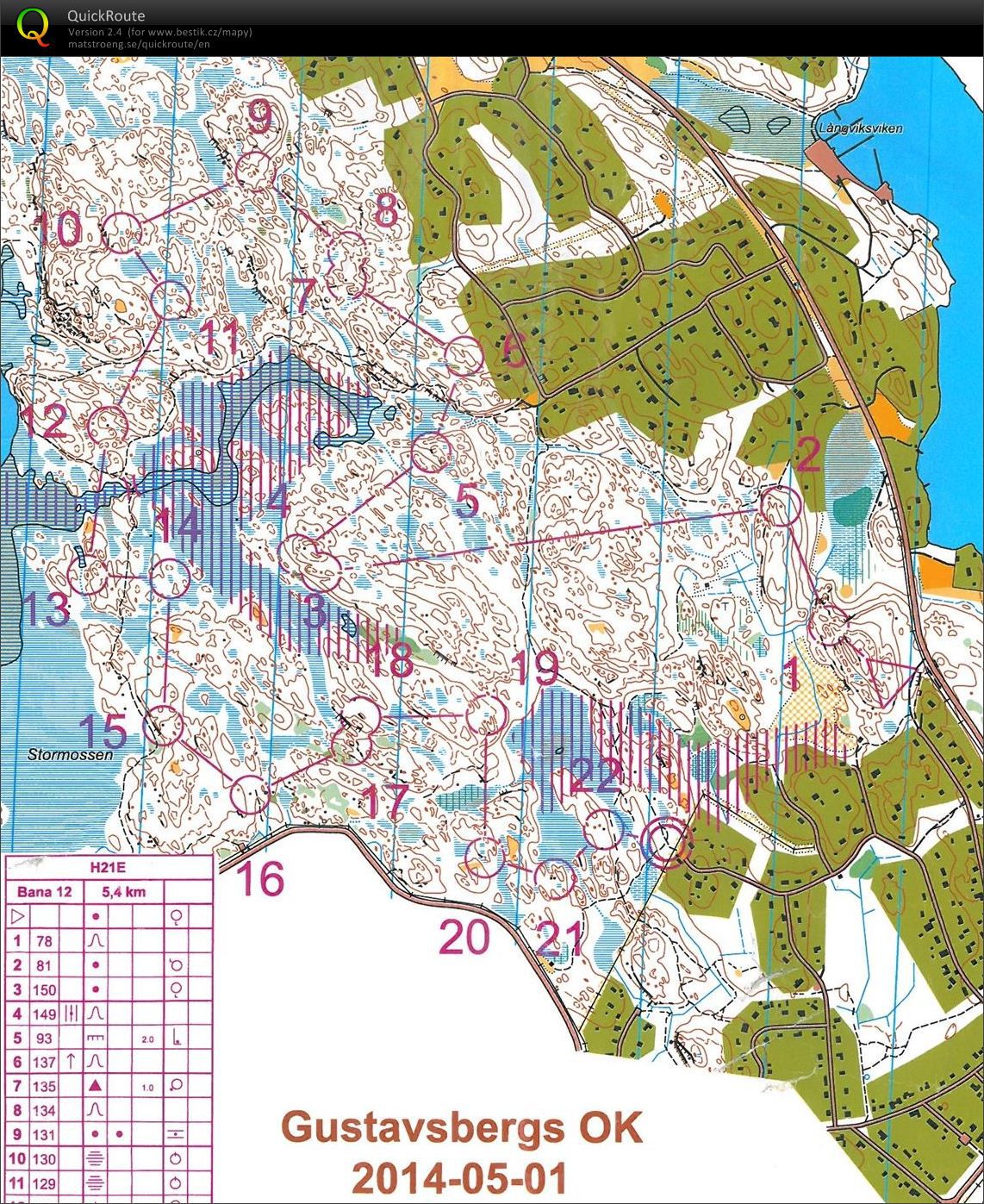 Gustavsberg middle (01.05.2014)