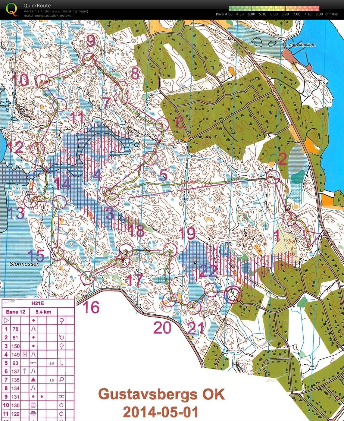 Gustavsberg middle (01.05.2014)