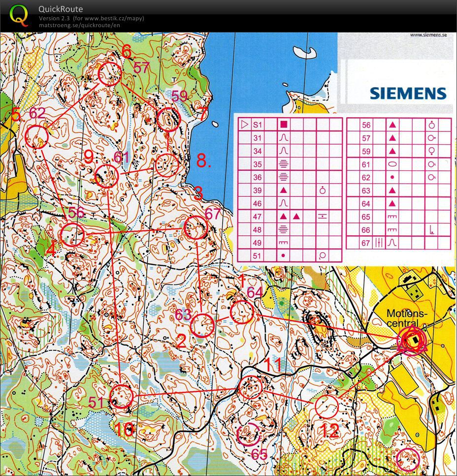 Finspang training camp - tr 1b (02.05.2010)