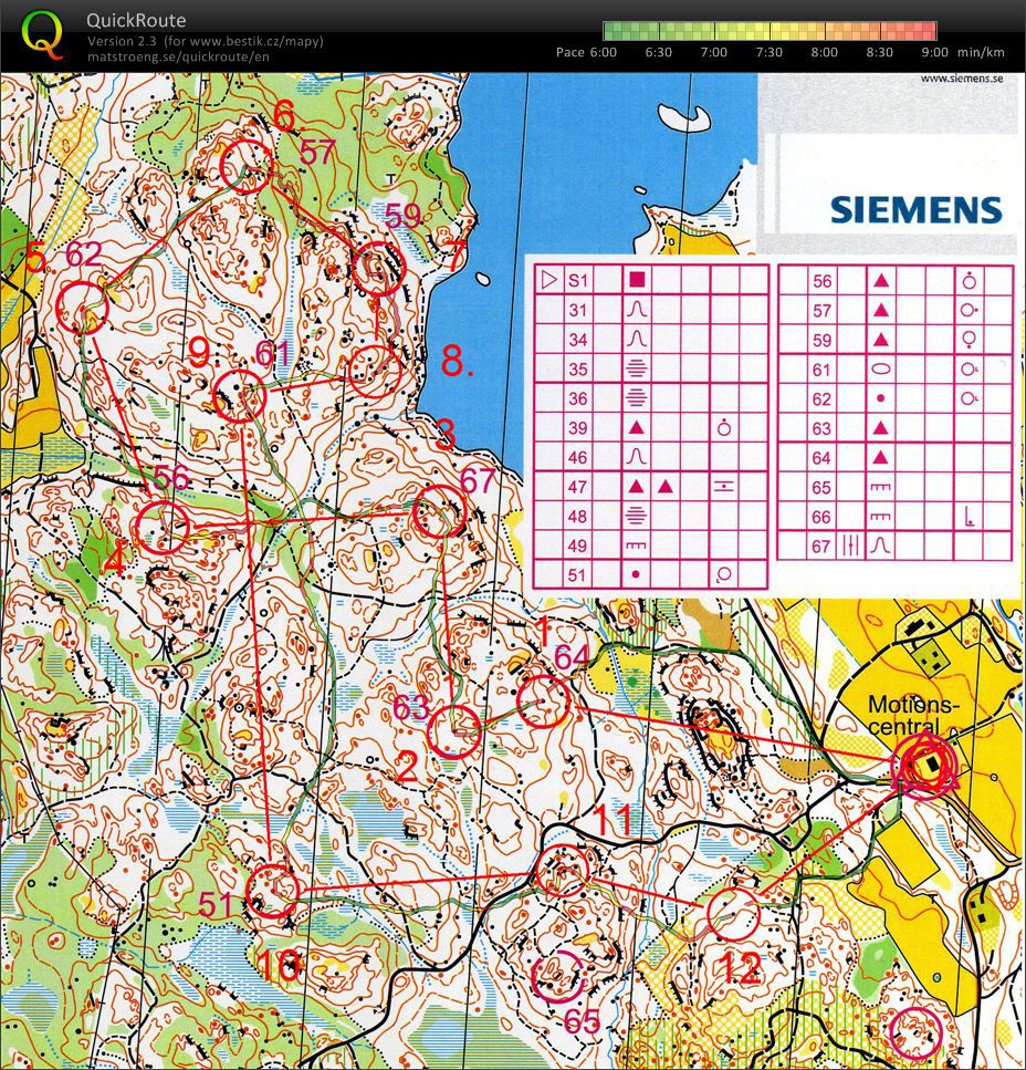 Finspang training camp - tr 1b (02.05.2010)