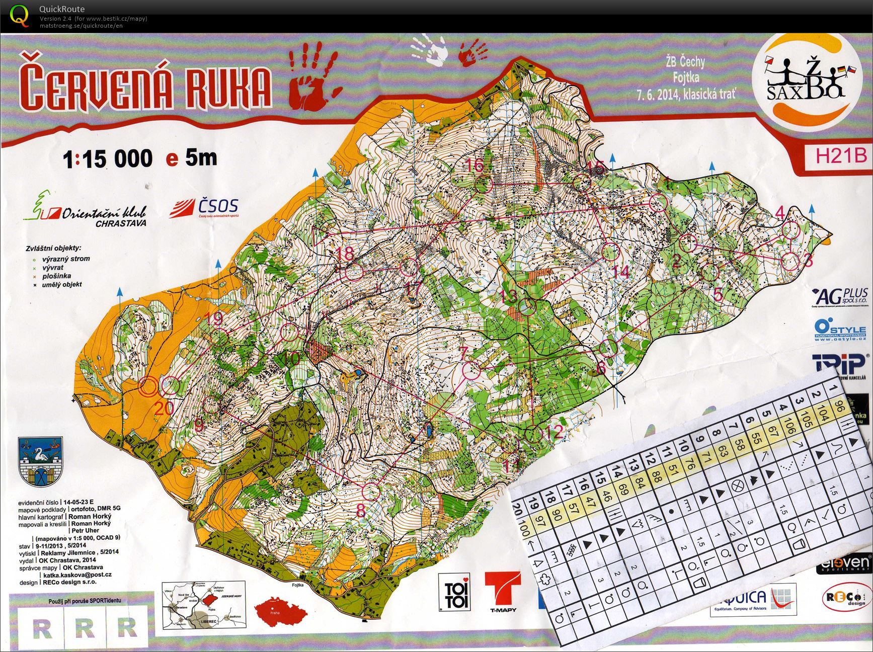ŽB - Saxbo (07.06.2014)