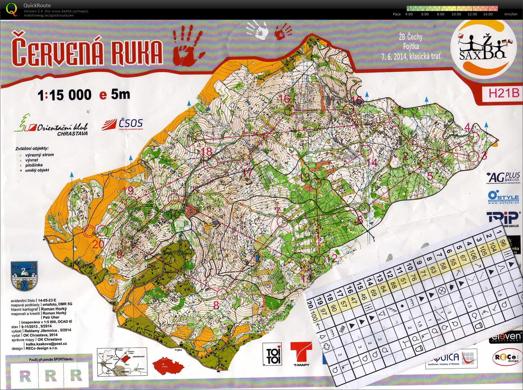 ŽB - Saxbo (07.06.2014)