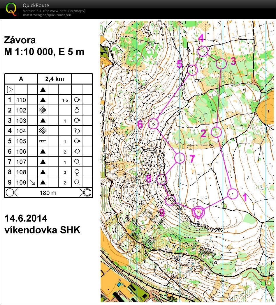 Závora middle Q2 (14.06.2014)