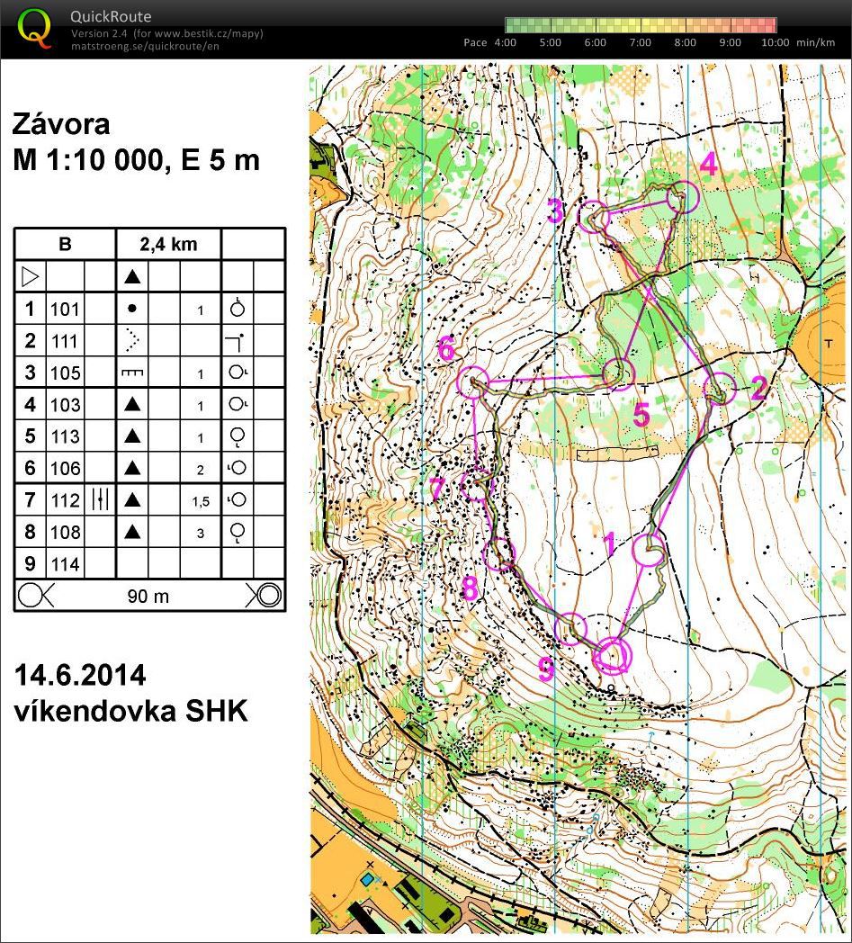 Závora middle Q1 (14.06.2014)
