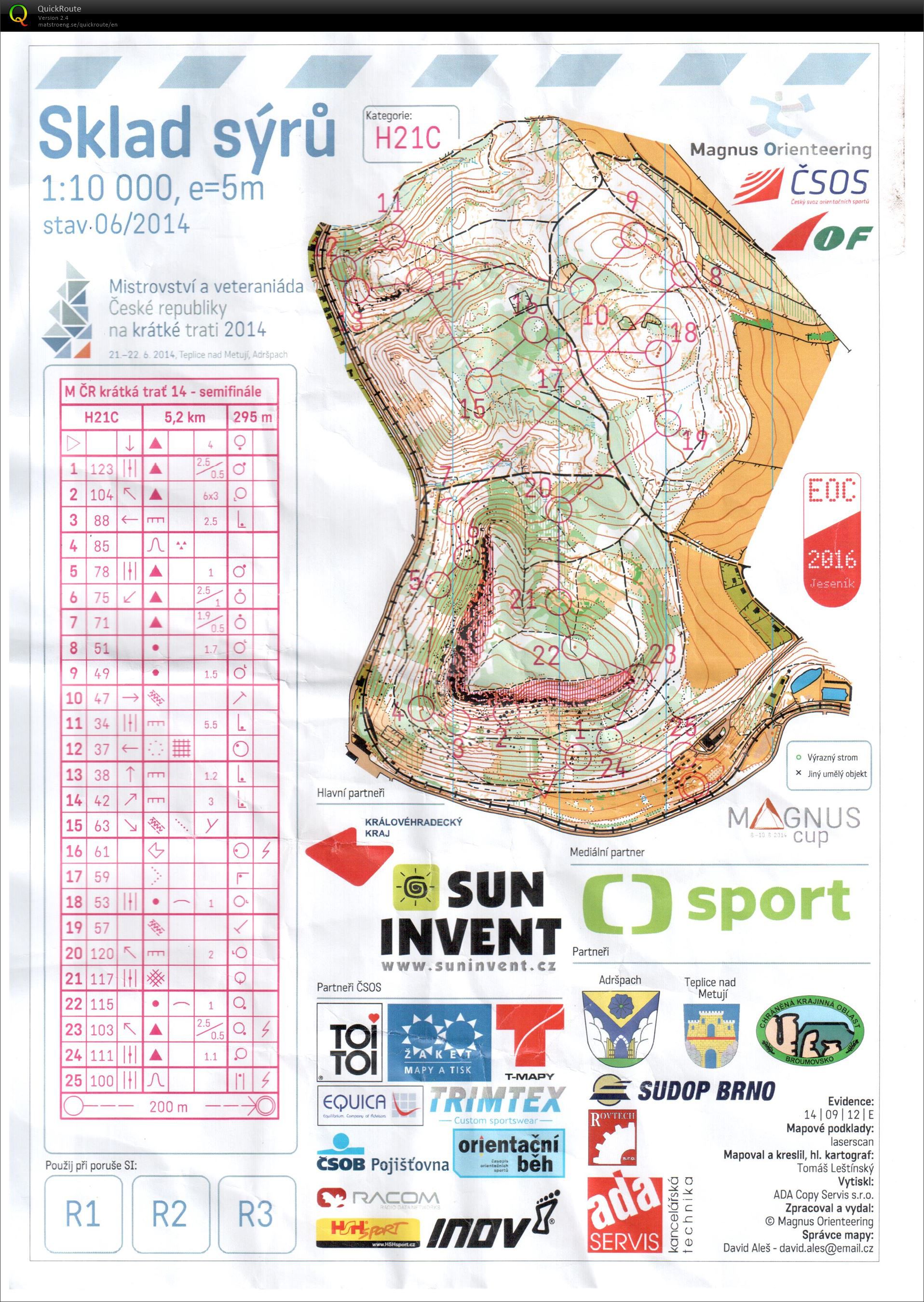 Kvalifikace MČR middle H21C (21.06.2014)