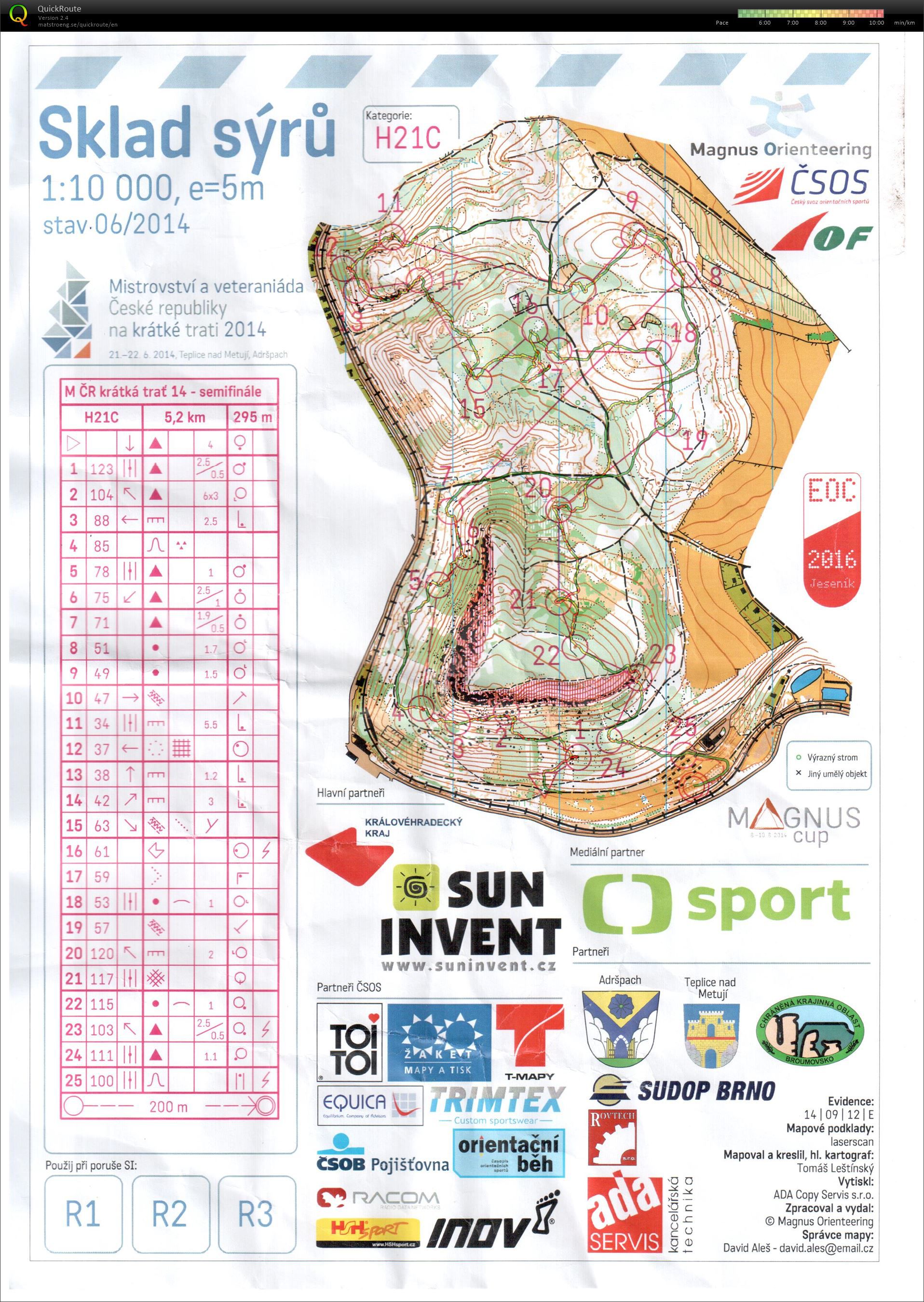Kvalifikace MČR middle H21C (21.06.2014)