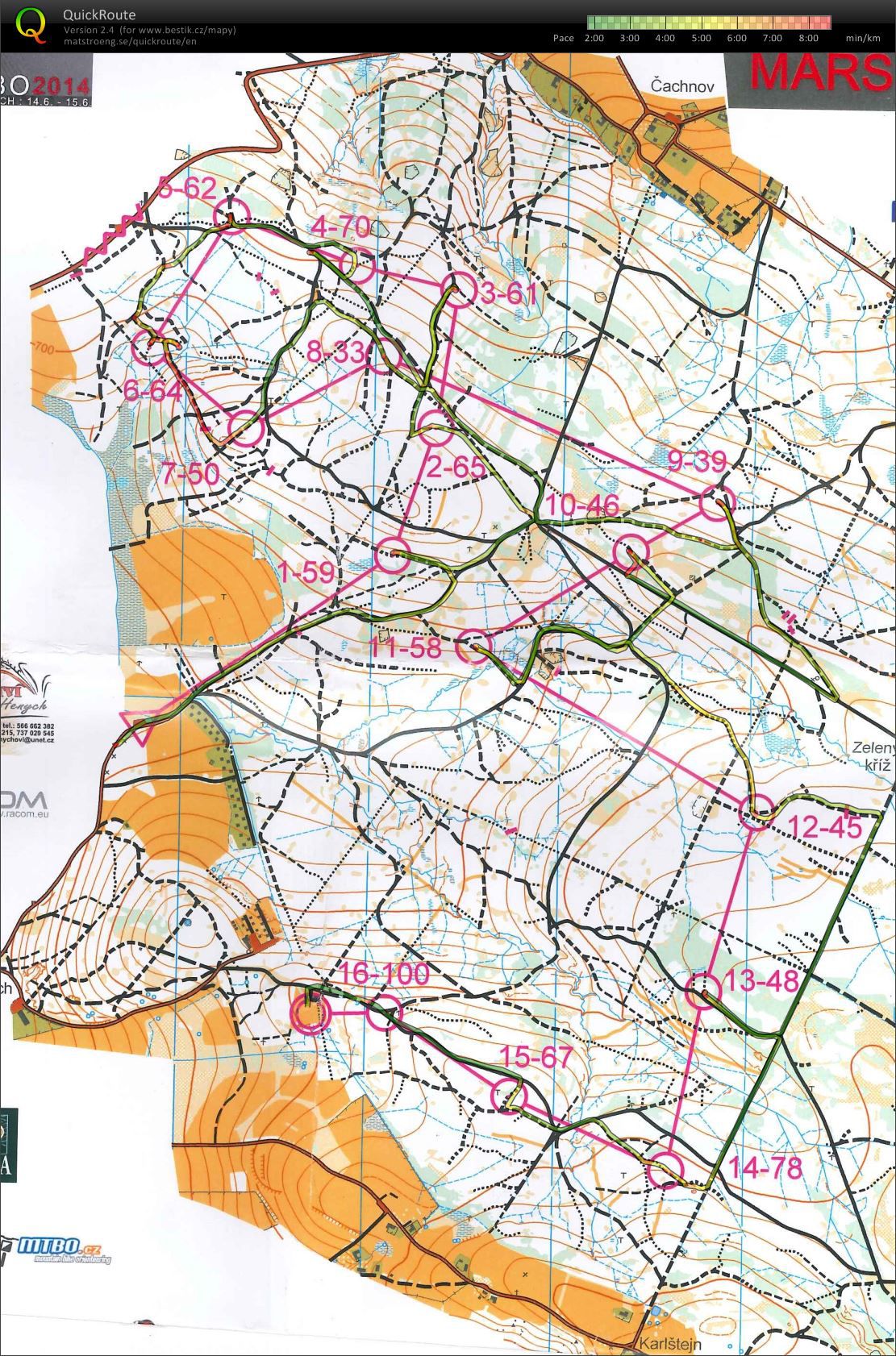 ČP MTBO - middle (15.06.2014)