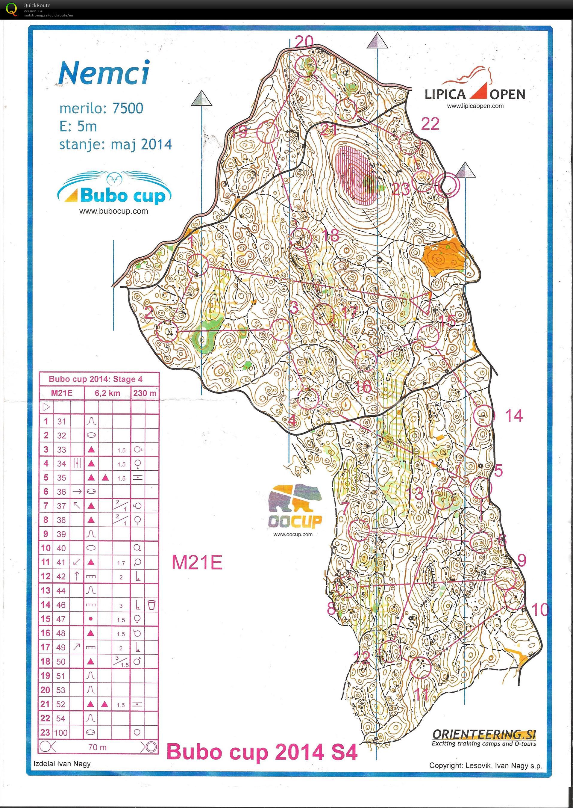 Bubo cup E4 (27.07.2014)