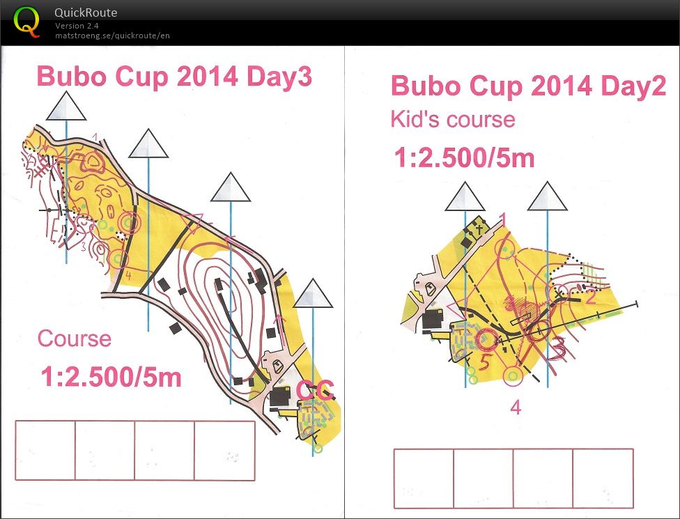 Bubo cup - pivní (27.07.2014)