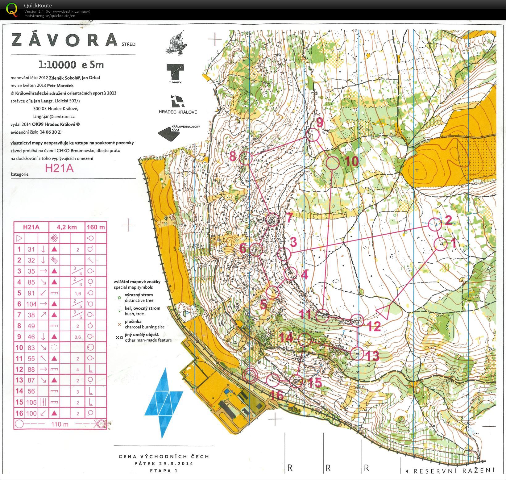 CVČ: E1 (29.08.2014)