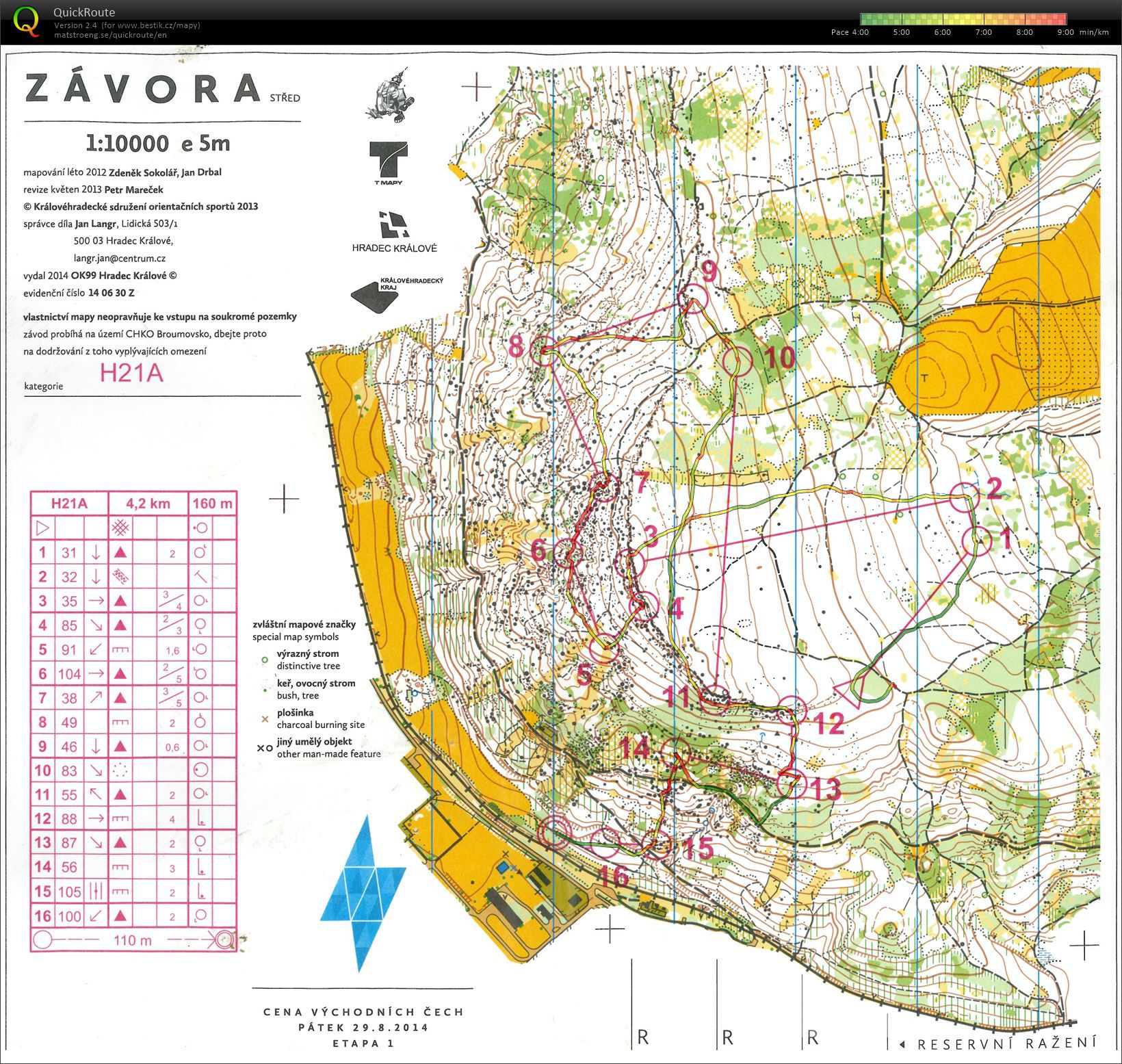 CVČ: E1 (29.08.2014)