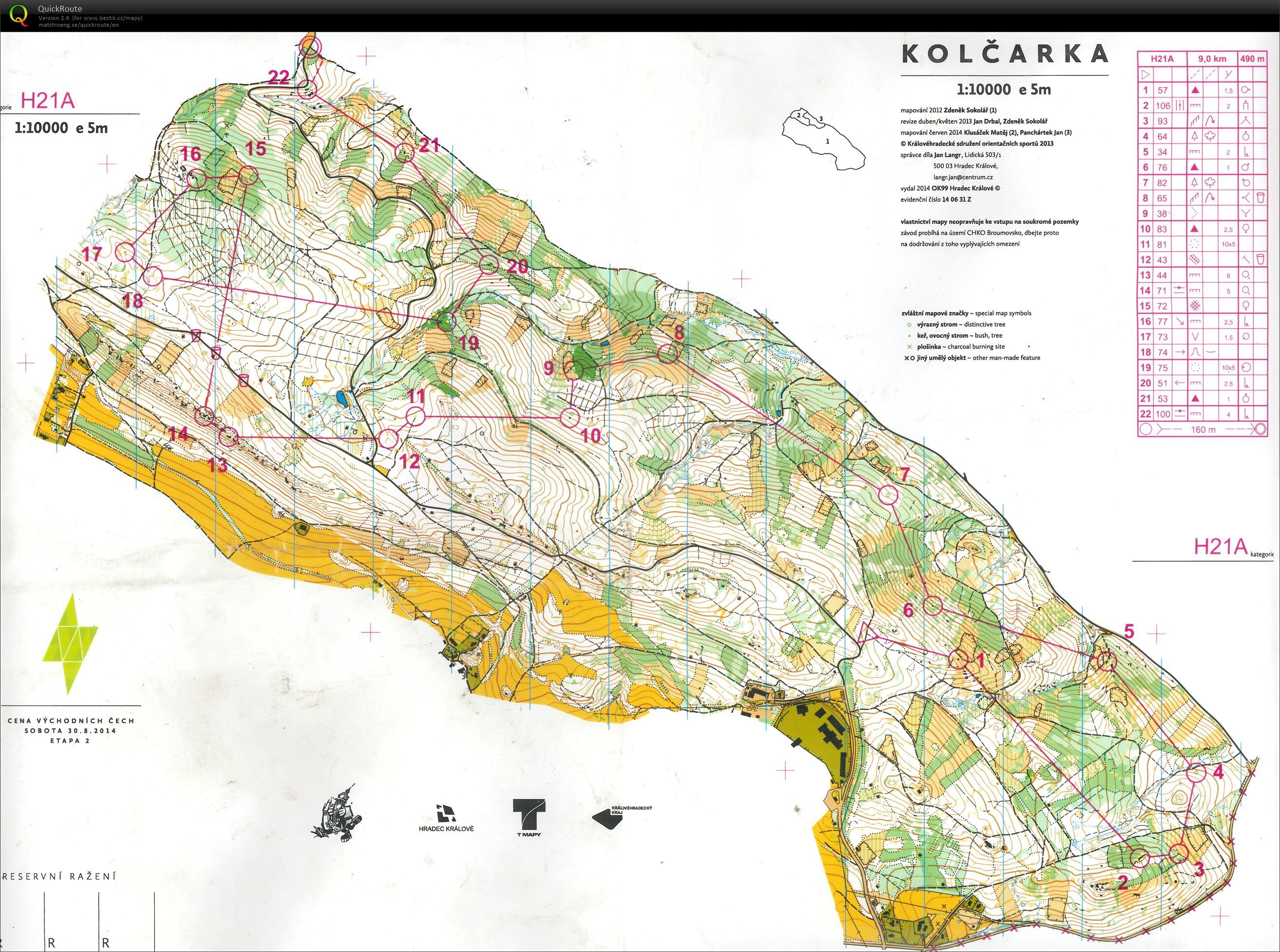 CVČ: E2 (30.08.2014)