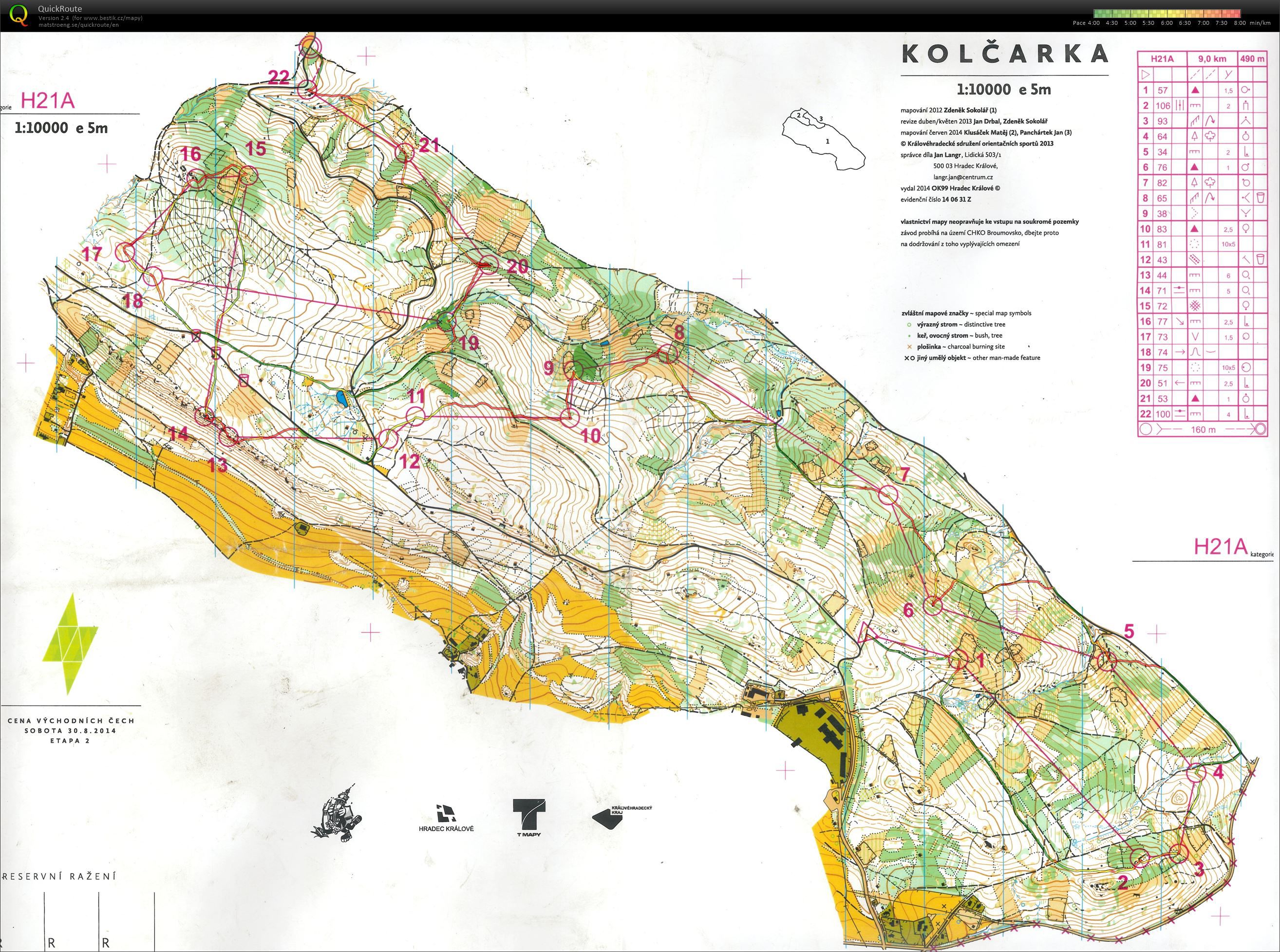 CVČ: E2 (30.08.2014)