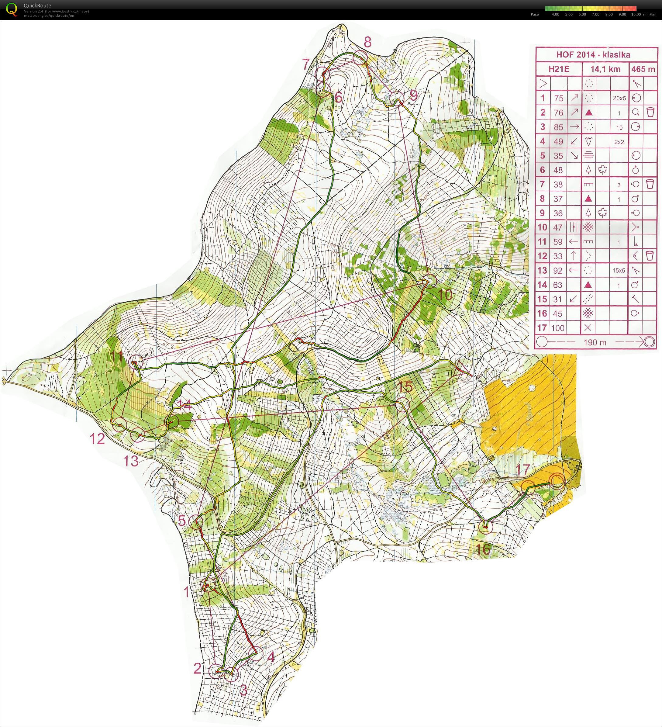 ČP Suchá Rudná - klasika (H21E) (06.09.2014)