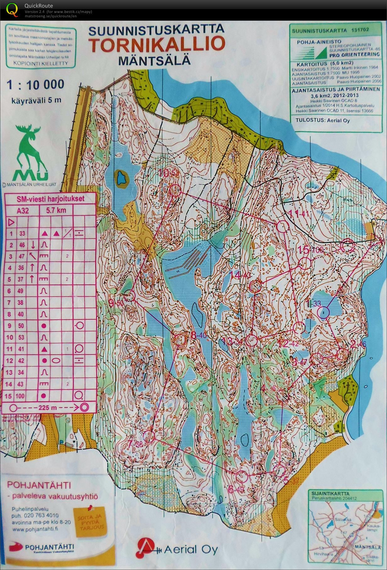 Relay training, mass start (14.09.2014)